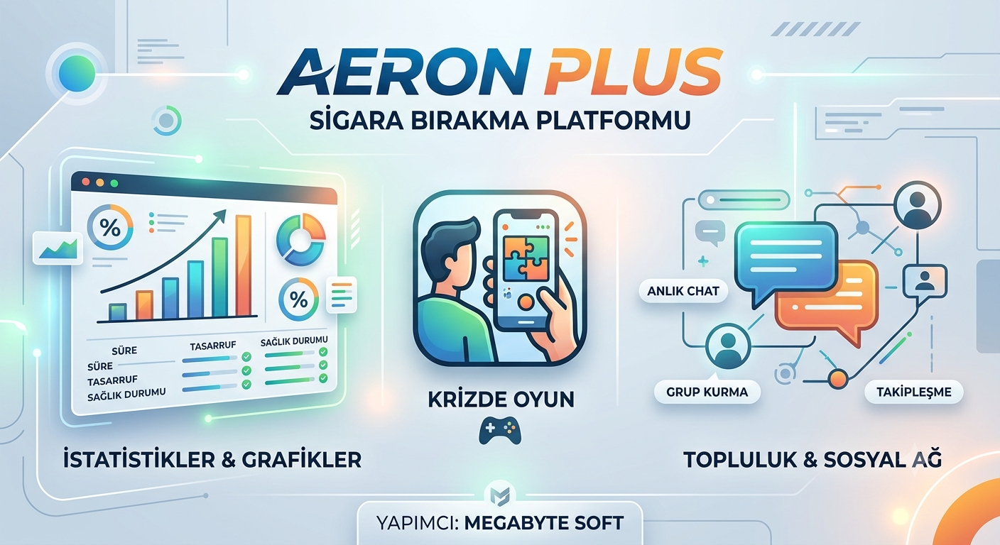 Sigarayı Bırakma Web Script ( WebView Uyumlu)